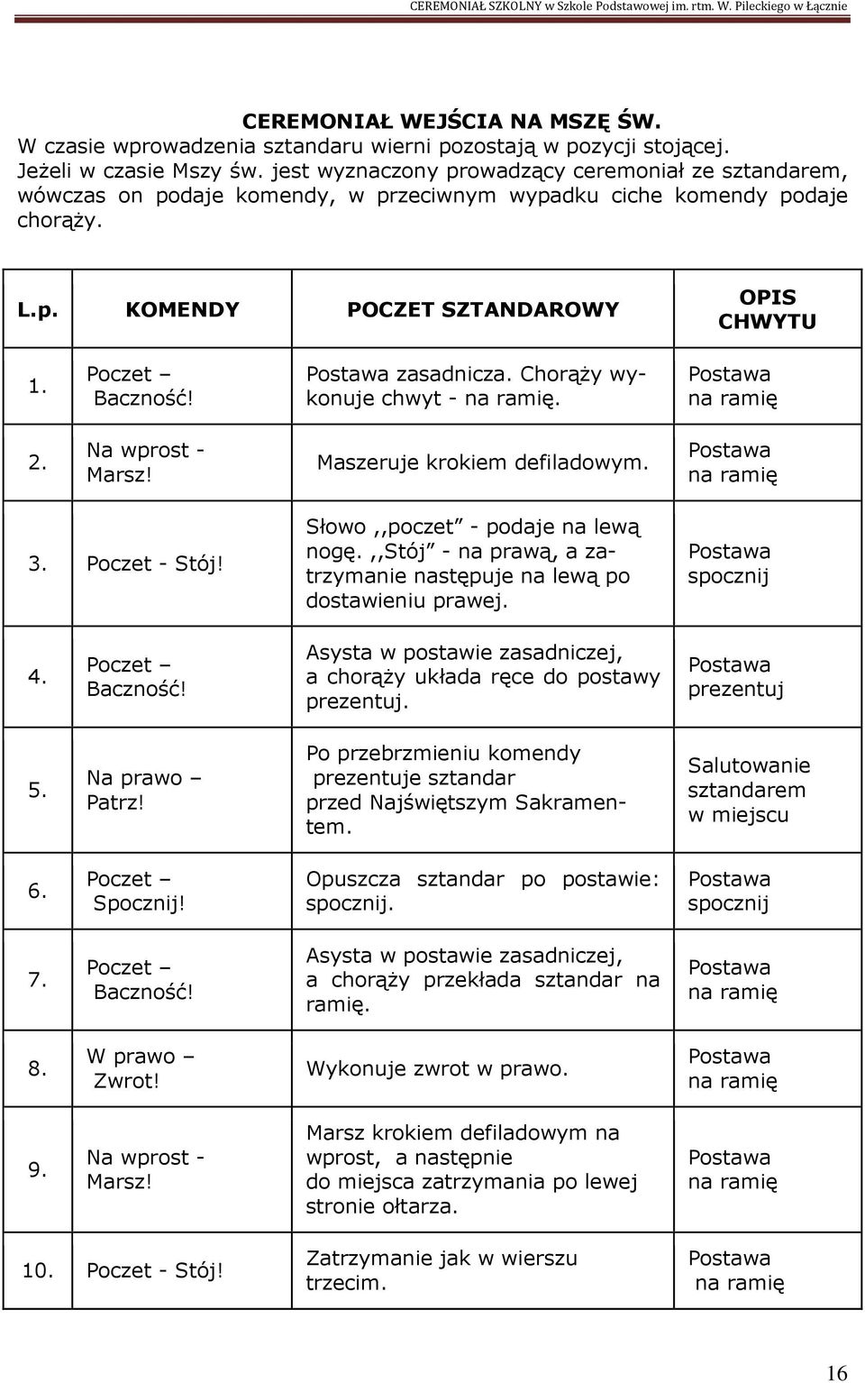 Chorąży wykonuje chwyt -. 2. Maszeruje krokiem defiladowym. 3. Poczet - Stój! Słowo,,poczet - podaje na lewą nogę.,,stój - na prawą, a zatrzymanie następuje na lewą po dostawieniu prawej. 4.