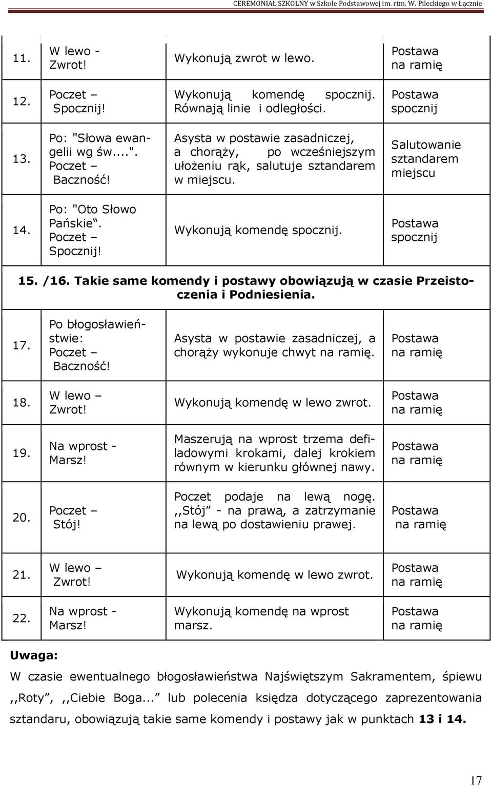 Po błogosławieństwie: Asysta w postawie zasadniczej, a chorąży wykonuje chwyt. 18. W lewo Wykonują komendę w lewo zwrot. 19.