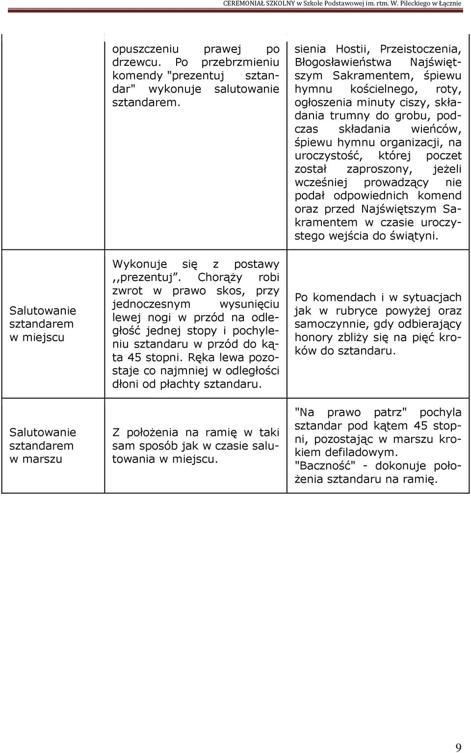 Ręka lewa pozostaje co najmniej w odległości dłoni od płachty sztandaru. Z położenia w taki sam sposób jak w czasie salutowania w miejscu.