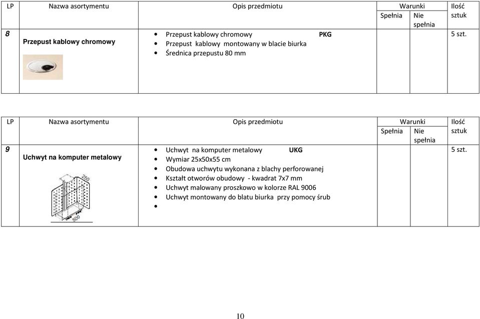 LP Nazwa asortymentu Opis przedmiotu Warunki Ilość 9 Uchwyt na komputer metalowy Uchwyt na komputer metalowy UKG Wymiar