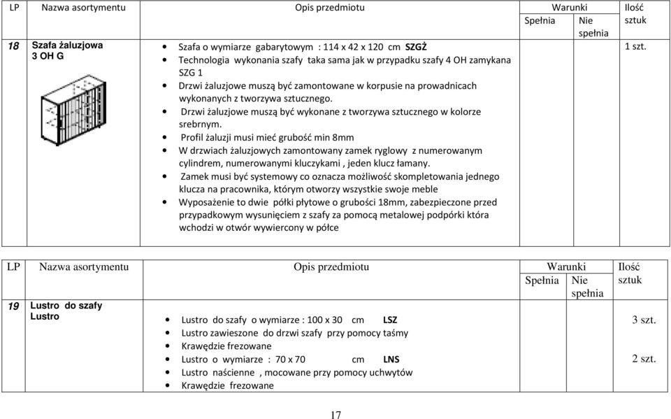 Profil żaluzji musi mieć grubość min 8mm W drzwiach żaluzjowych zamontowany zamek ryglowy z numerowanym cylindrem, numerowanymi kluczykami, jeden klucz łamany.