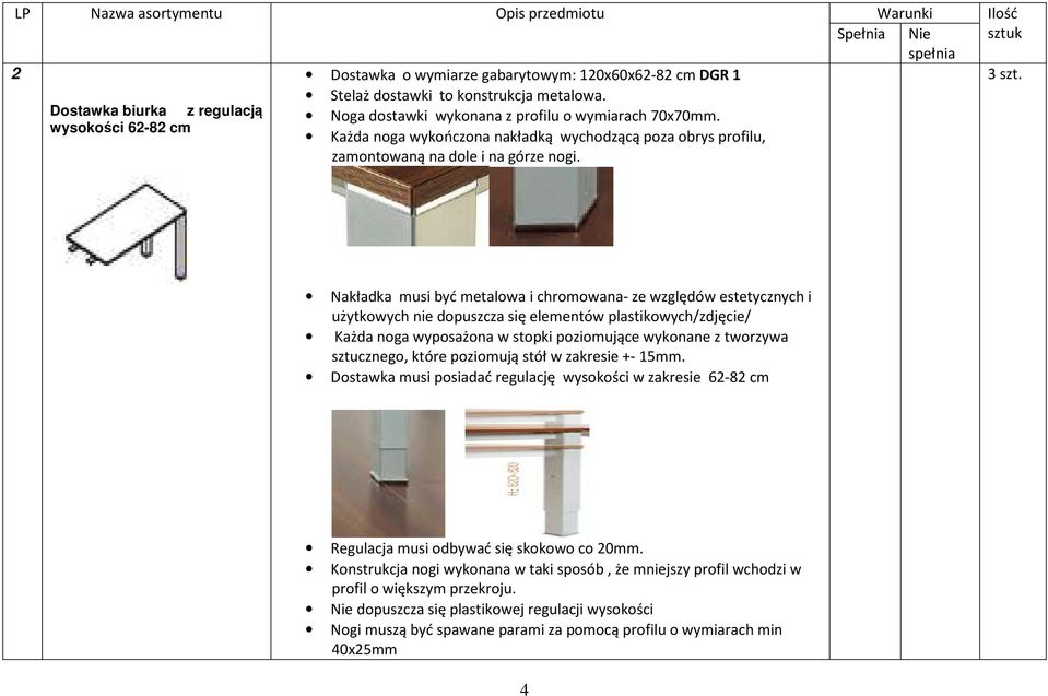 Nakładka musi być metalowa i chromowana- ze względów estetycznych i użytkowych nie dopuszcza się elementów plastikowych/zdjęcie/ Każda noga wyposażona w stopki poziomujące wykonane z tworzywa