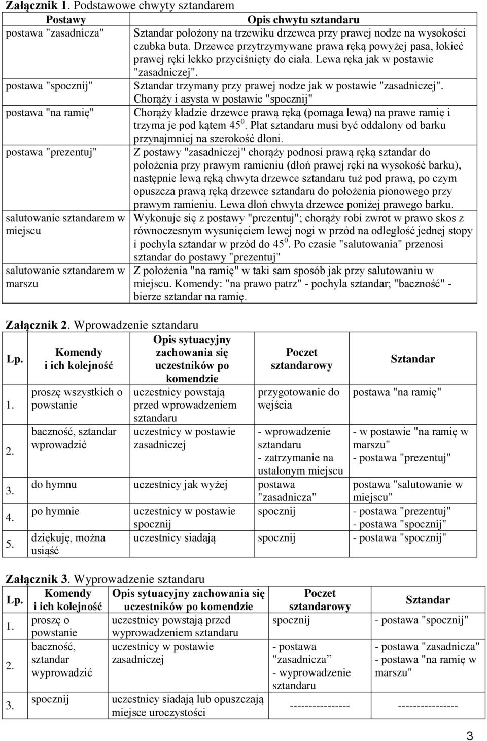 postawa "" Sztandar trzymany przy prawej nodze jak w postawie "zasadniczej".