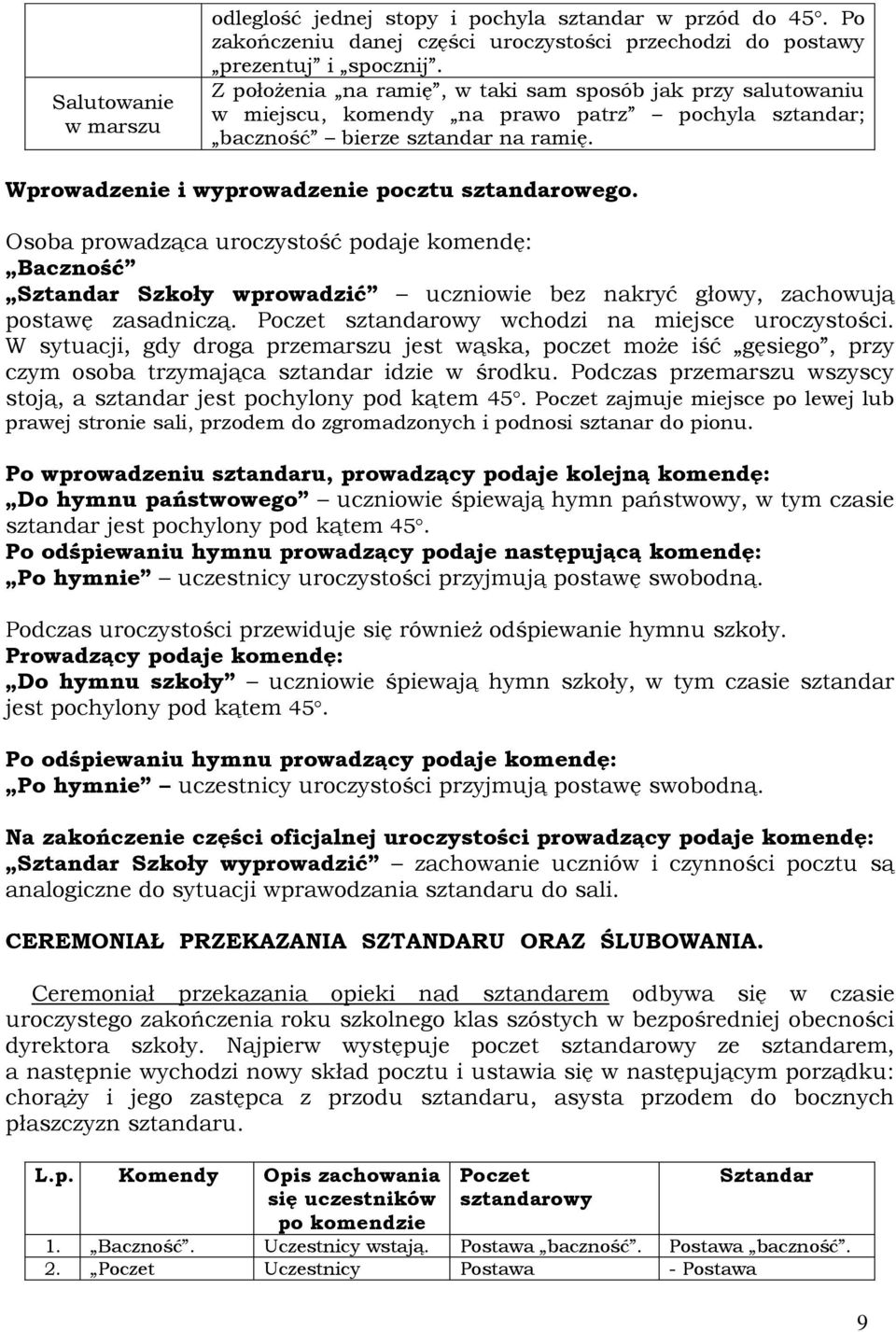 Osoba prowadząca uroczystość podaje komendę: Baczność Sztandar Szkoły wprowadzić uczniowie bez nakryć głowy, zachowują postawę zasadniczą. Poczet sztandarowy wchodzi na miejsce uroczystości.