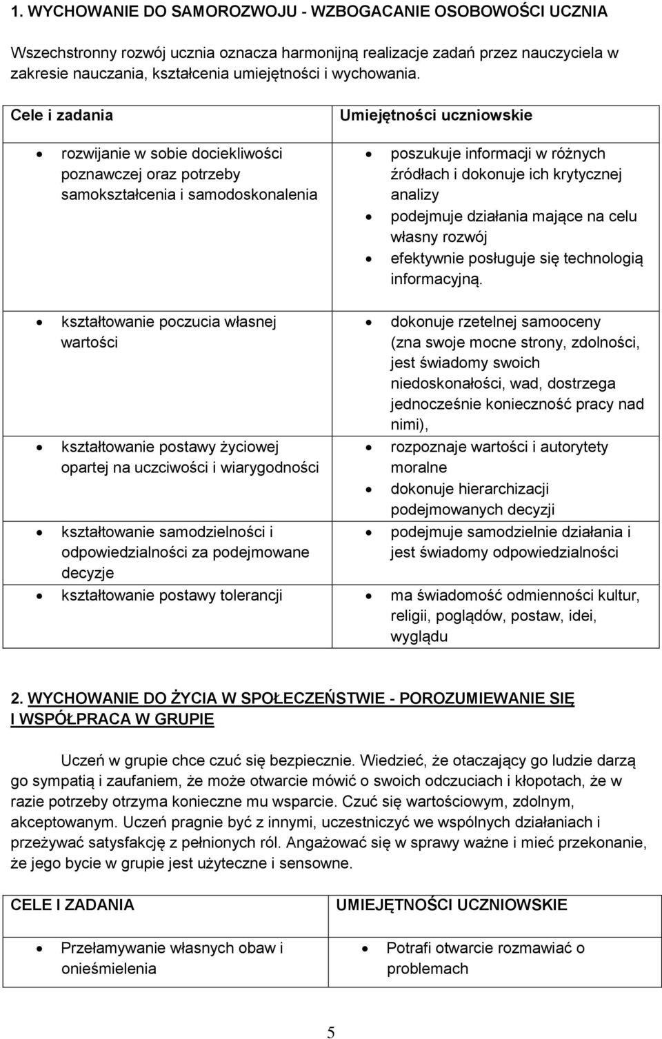 Cele i zadania Umiejętności uczniowskie rozwijanie w sobie dociekliwości poznawczej oraz potrzeby samokształcenia i samodoskonalenia poszukuje informacji w różnych źródłach i dokonuje ich krytycznej