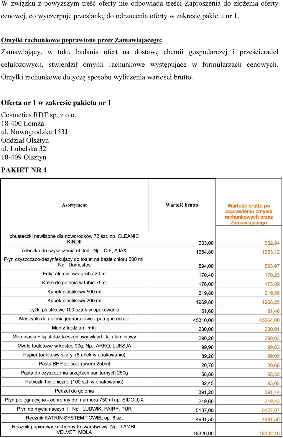 formularzach cenowych. Omyłki rachunkowe dotyczą sposobu wyliczenia wartości brutto. Oferta nr 1 w zakresie pakietu nr 1 Cosmetics RDT sp. z o.o. 18-400 Łomża ul. Nowogrodzka 153J Oddział Olsztyn ul.