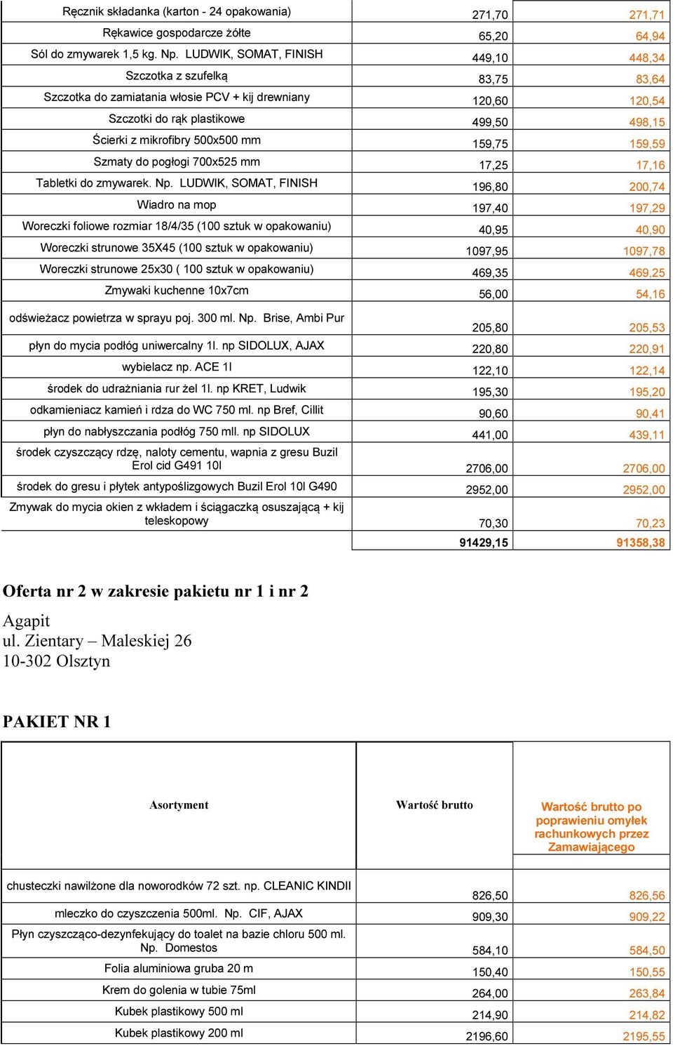 500x500 mm 159,75 159,59 Szmaty do pogłogi 700x525 mm 17,25 17,16 Tabletki do zmywarek. Np.