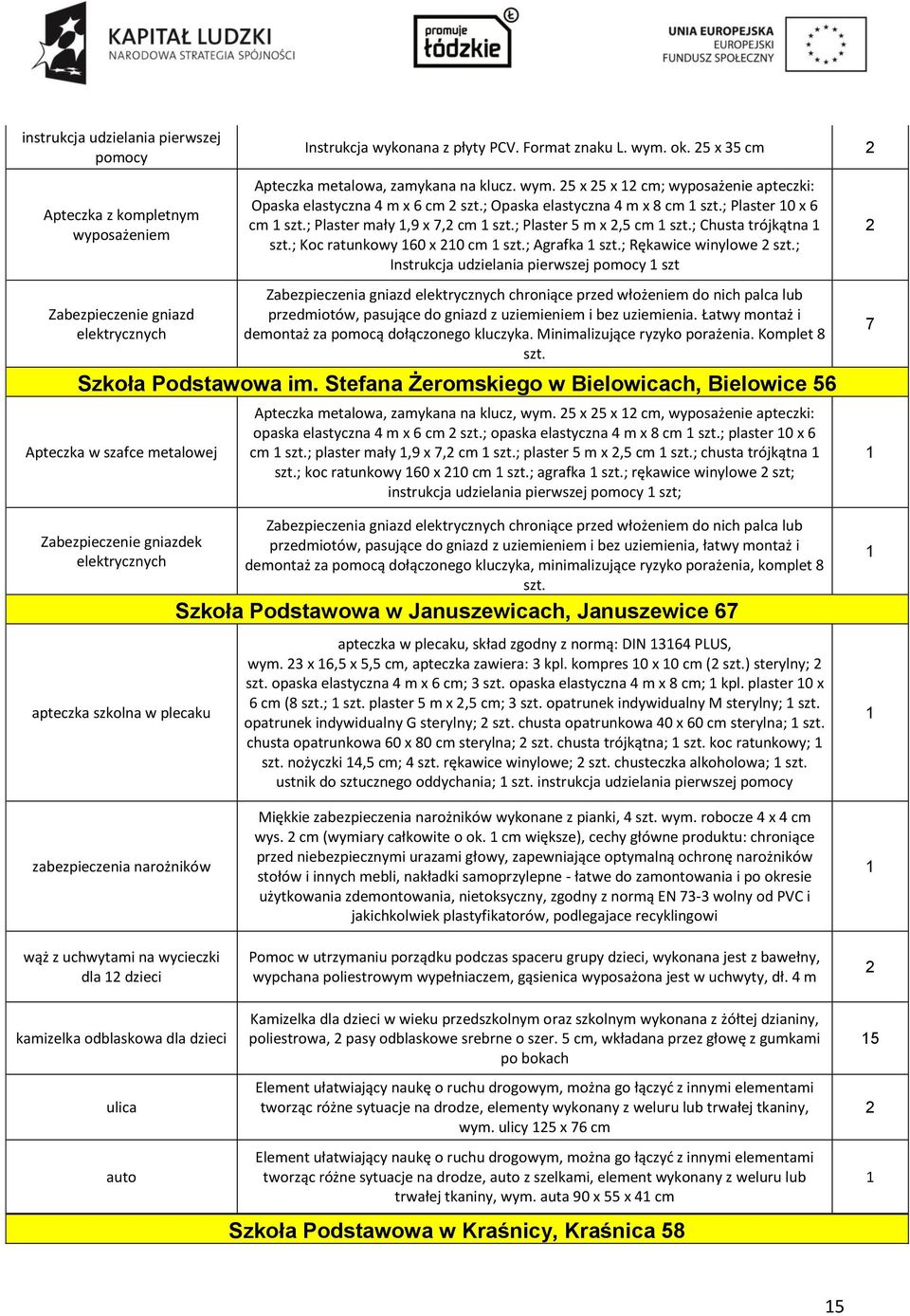 ; Plaster mały,9 x 7, cm szt.; Plaster 5 m x,5 cm szt.; Chusta trójkątna szt.; Koc ratunkowy 60 x 0 cm szt.; Agrafka szt.; Rękawice winylowe szt.