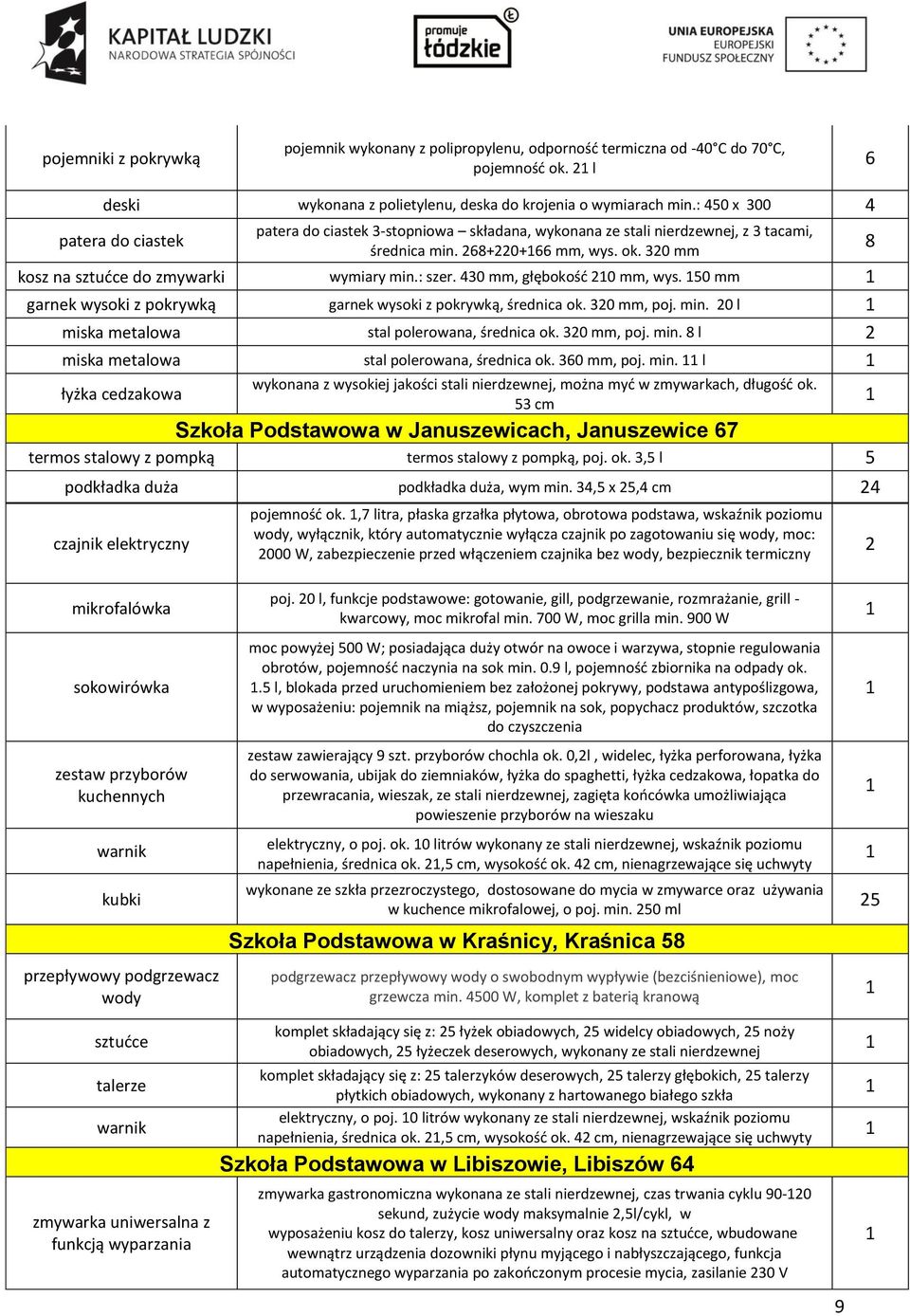 0 mm, głębokość 0 mm, wys. 50 mm garnek wysoki z pokrywką garnek wysoki z pokrywką, średnica ok. 0 mm, poj. min. 0 l miska metalowa stal polerowana, średnica ok. 0 mm, poj. min. 8 l miska metalowa stal polerowana, średnica ok.