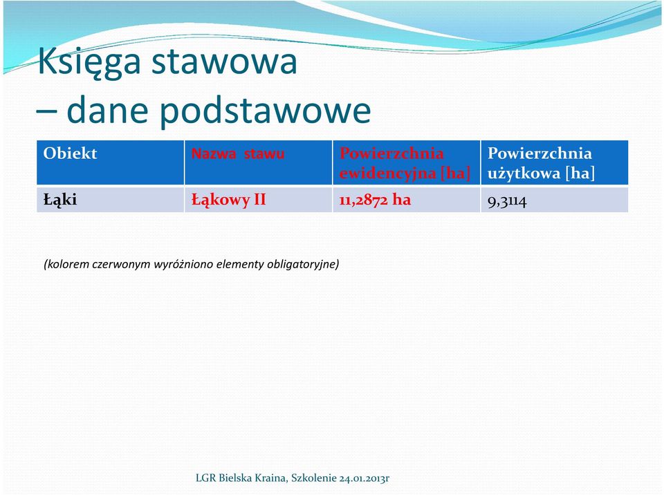 II 11,2872 ha 9,3114 Powierzchnia użytkowa [ha]