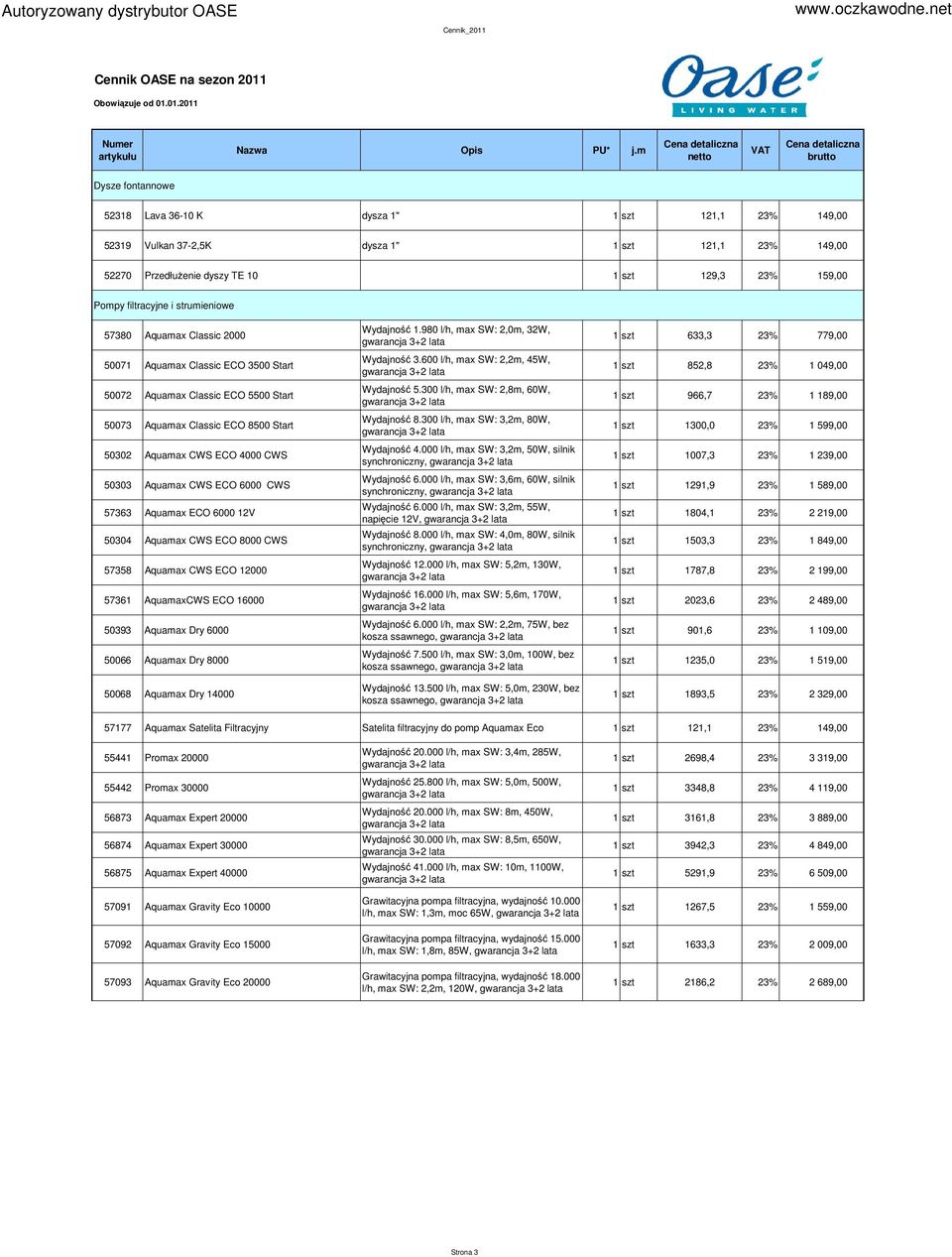 ECO 6000 CWS 57363 Aquamax ECO 6000 12V 50304 Aquamax CWS ECO 8000 CWS 57358 Aquamax CWS ECO 12000 57361 AquamaxCWS ECO 16000 50393 Aquamax Dry 6000 50066 Aquamax Dry 8000 50068 Aquamax Dry 14000