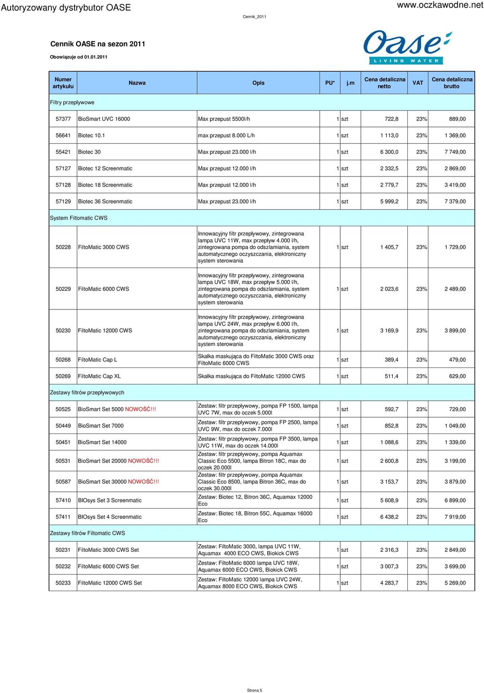 000 l/h 1 szt 2 779,7 23% 3 419,00 57129 Biotec 36 Screenmatic Max przepust 23.