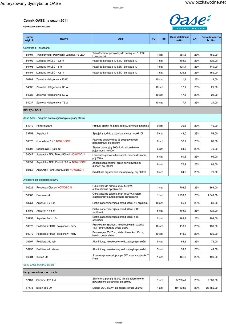 23% 159,00 70703 śarówka Halogenowa 20 W 10 szt 11,4 23% 14,00 54035 śarówka Halogenowa 35 W 10 szt 17,1 23% 21,00 54036 śarówka Halogenowa 50 W 10 szt 17,1 23% 21,00 54037 śarówka Halogenowa 75 W 10