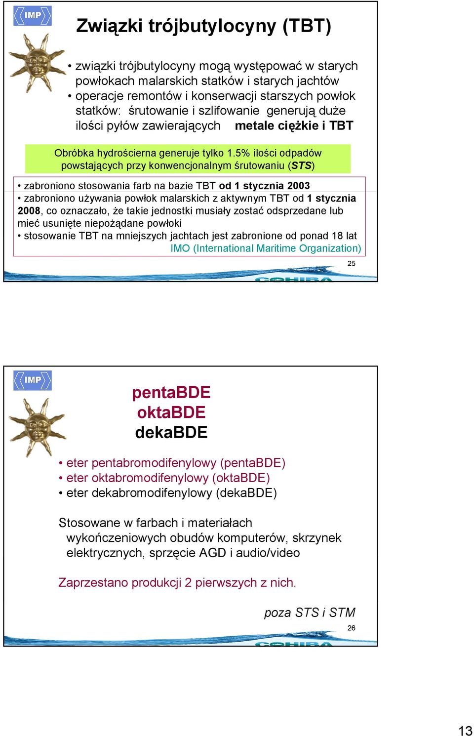 5% ilości odpadów powstających przy konwencjonalnym śrutowaniu (STS) zabroniono stosowania farb na bazie TBT od 1 stycznia 2003 zabroniono uŝywania powłok malarskich z aktywnym TBT od 1 stycznia