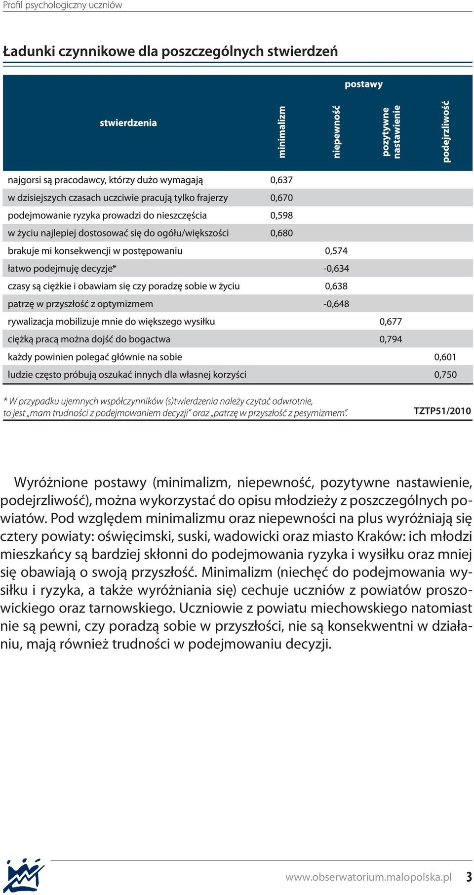 podejmowania ryzyka i wysiłku oraz mniej się obawiają o swoją przyszłość.