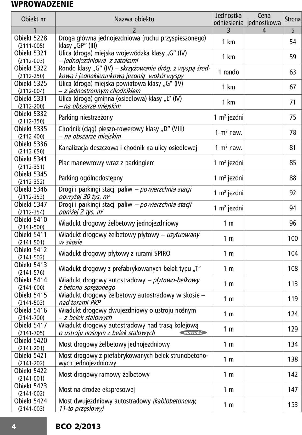 63 (2112-250) Obiekt 5325 Ulica (droga) miejska powiatowa klasy G (IV) 1 km 67 (2112-004) z jednostronnym chodnikiem Obiekt 5331 Ulica (droga) gminna (osiedlowa) klasy L (IV) 1 km 71 (2112-200) na