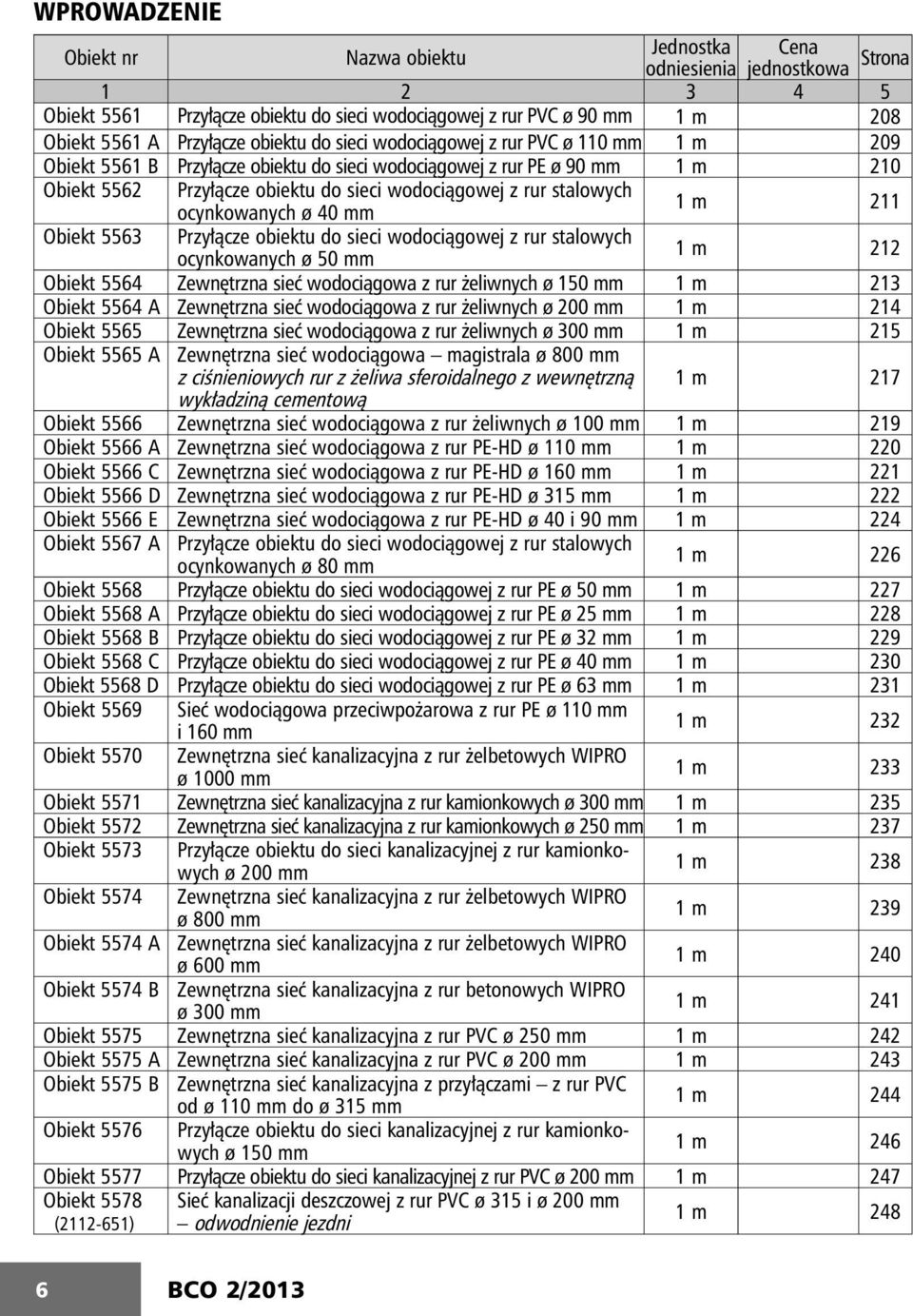 ø 40 mm 1 m 211 Obiekt 5563 Przyłącze obiektu do sieci wodociągowej z rur stalowych ocynkowanych ø 50 mm 1 m 212 Obiekt 5564 Zewnętrzna sieć wodociągowa z rur żeliwnych ø 150 mm 1 m 213 Obiekt 5564 A