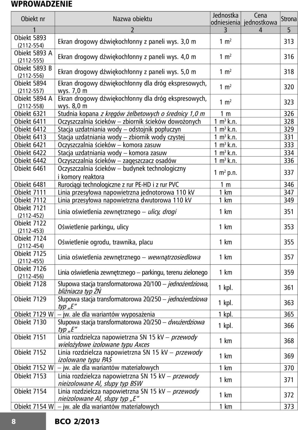 5,0 m 1 m 2 318 Obiekt 5894 Ekran drogowy dźwiękochłonny dla dróg ekspresowych, (2112-557) wys. 7,0 m 1 m 2 320 Obiekt 5894 A Ekran drogowy dźwiękochłonny dla dróg ekspresowych, (2112-558) wys.