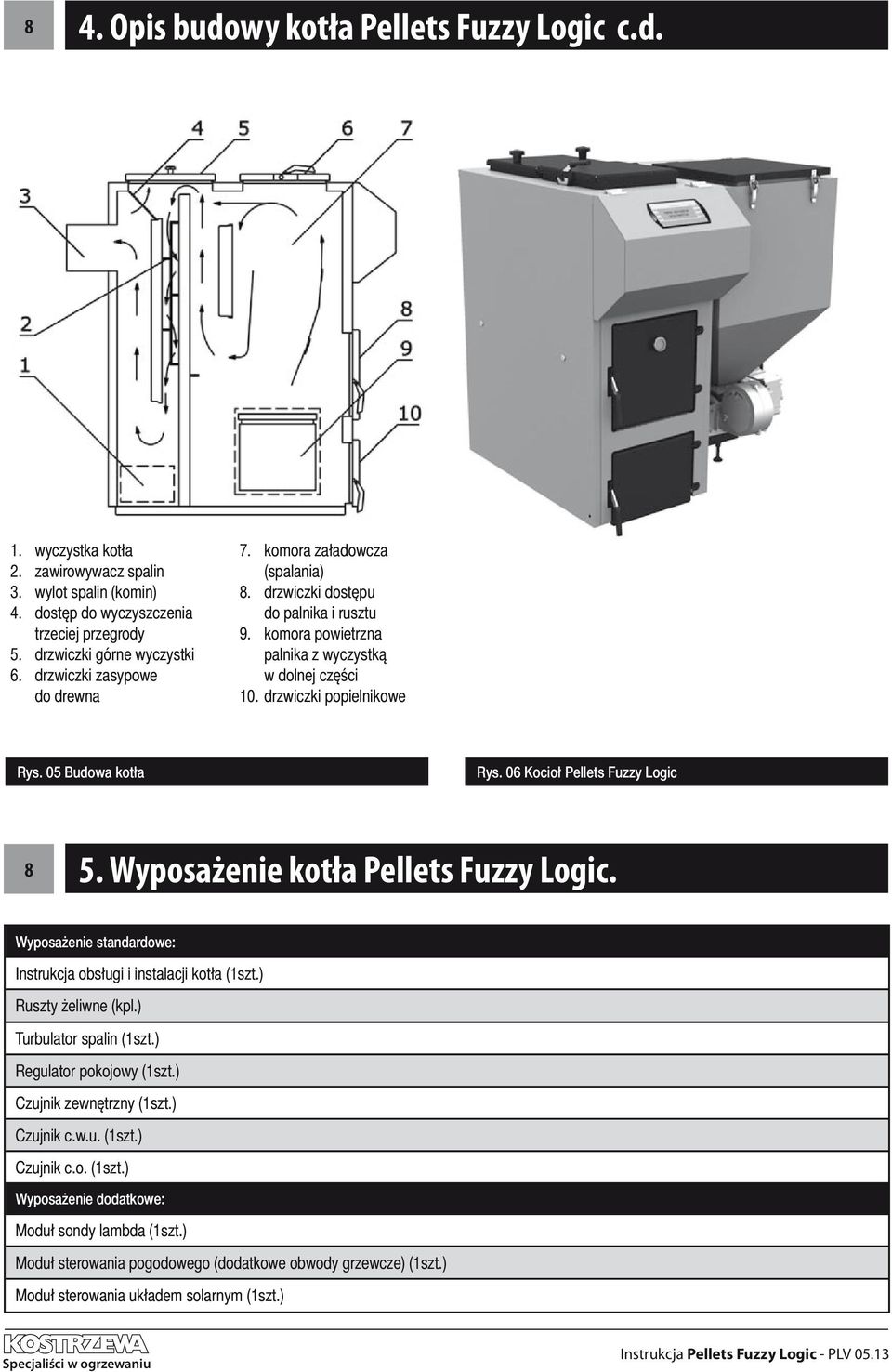 komora załadowcza (spalania) drzwiczki dostępu do palnika i rusztu komora powietrzna palnika z wyczystką w dolnej części drzwiczki popielnikowe Rys. 05 Budowa kotła Rys.