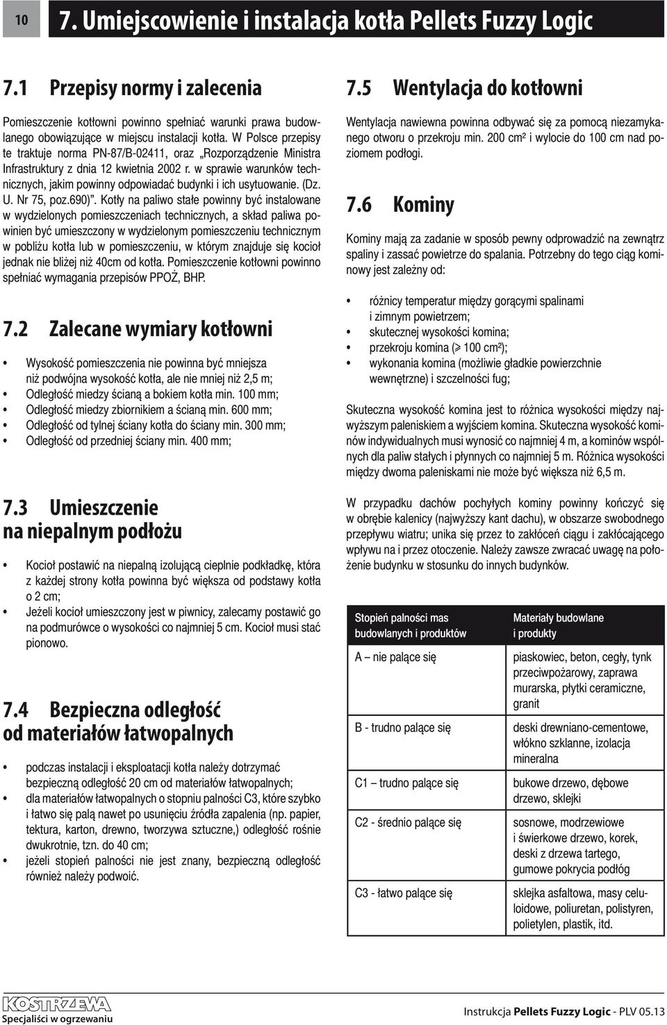 w sprawie warunków technicznych, jakim powinny odpowiadać budynki i ich usytuowanie. (Dz. U. Nr 75, poz.690).