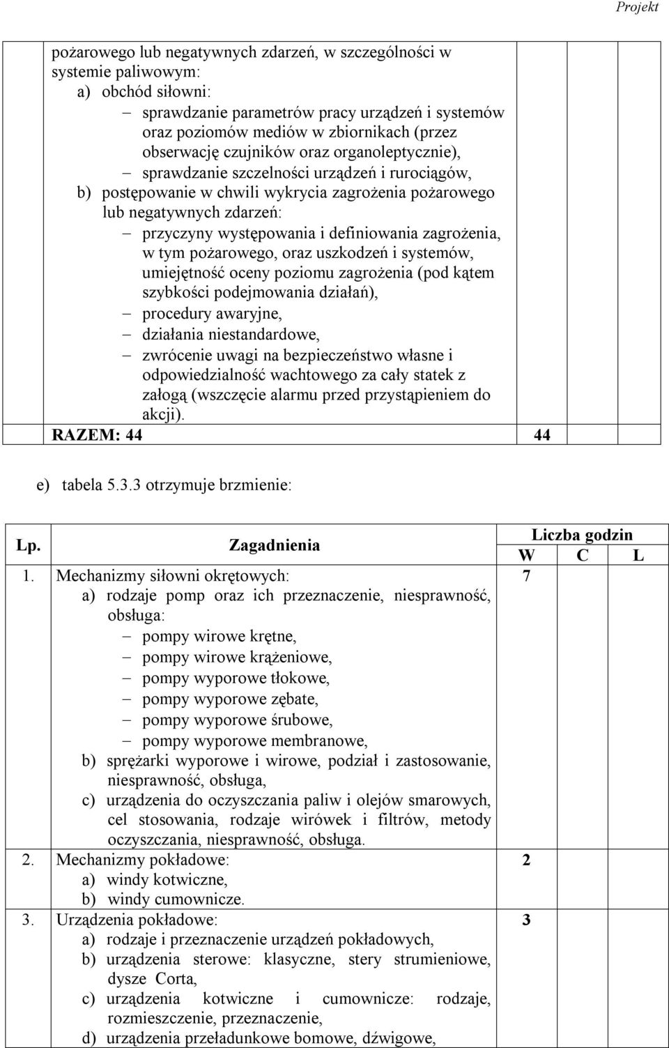 zagrożenia, w tym pożarowego, oraz uszkodzeń i systemów, umiejętność oceny poziomu zagrożenia (pod kątem szybkości podejmowania działań), procedury awaryjne, działania niestandardowe, zwrócenie uwagi