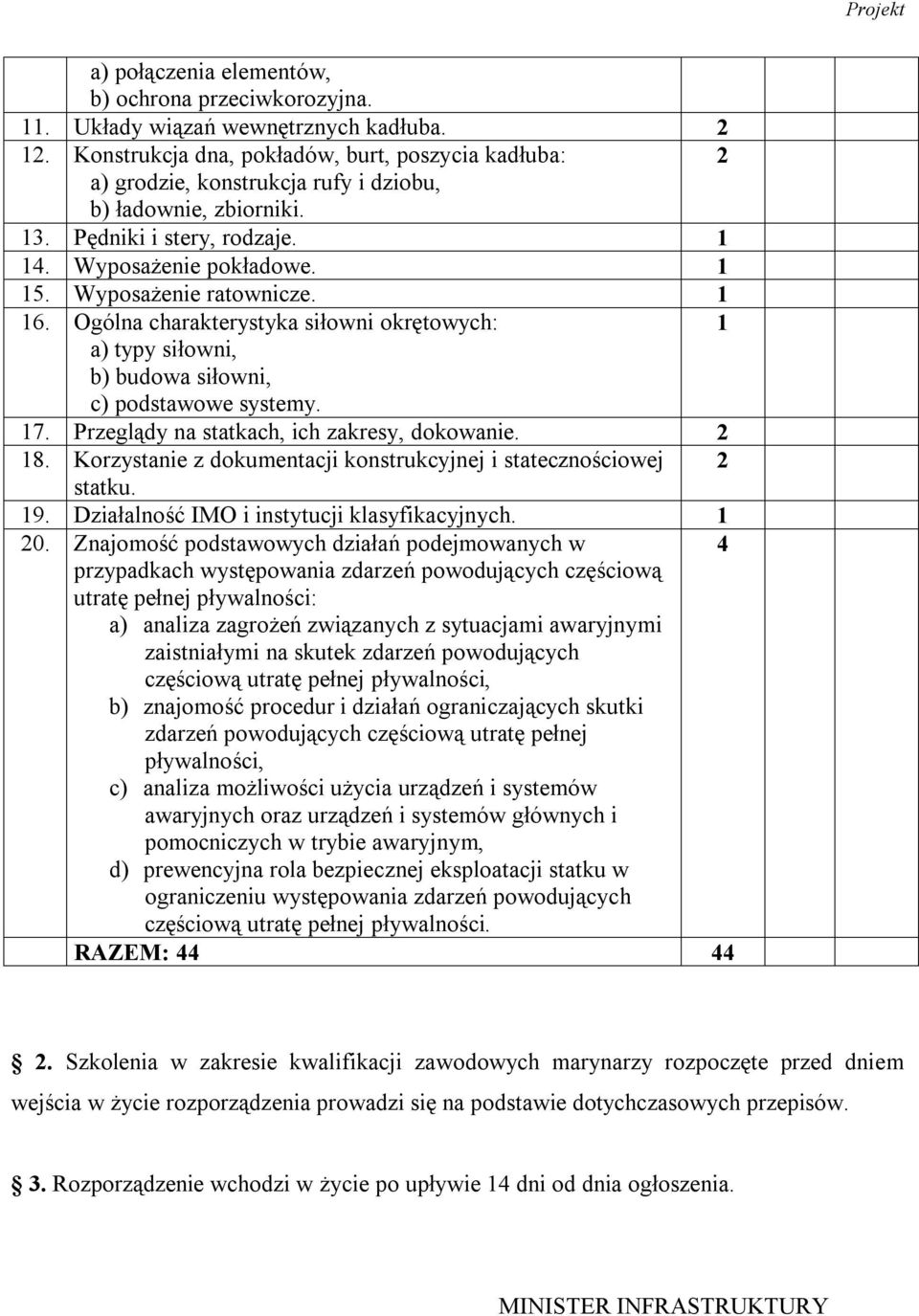 Przeglądy na statkach, ich zakresy, dokowanie. 18. Korzystanie z dokumentacji konstrukcyjnej i statecznościowej statku. 19. Działalność IMO i instytucji klasyfikacyjnych. 1 0.