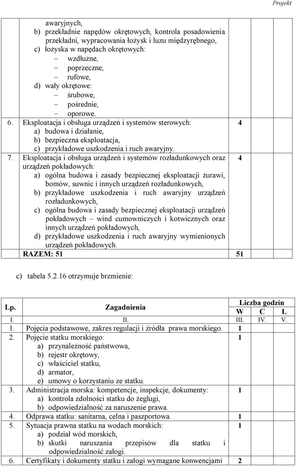 Eksploatacja i obsługa urządzeń i systemów rozładunkowych oraz urządzeń pokładowych: a) ogólna budowa i zasady bezpiecznej eksploatacji żurawi, bomów, suwnic i innych urządzeń rozładunkowych, b)