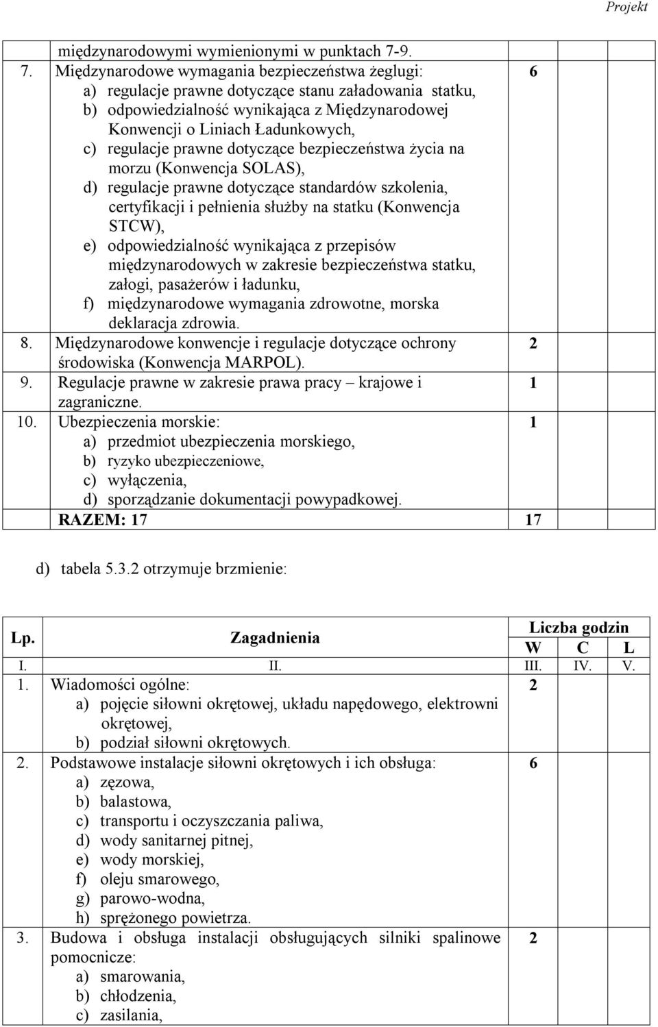 regulacje prawne dotyczące bezpieczeństwa życia na morzu (Konwencja SOLAS), d) regulacje prawne dotyczące standardów szkolenia, certyfikacji i pełnienia służby na statku (Konwencja STCW), e)