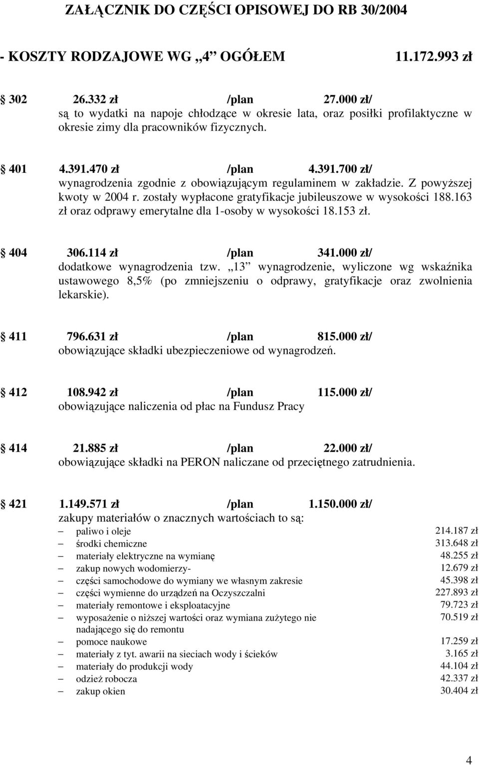 470 zł /plan 4.391.700 zł/ wynagrodzenia zgodnie z obowiązującym regulaminem w zakładzie. Z powyższej kwoty w 2004 r. zostały wypłacone gratyfikacje jubileuszowe w wysokości 188.