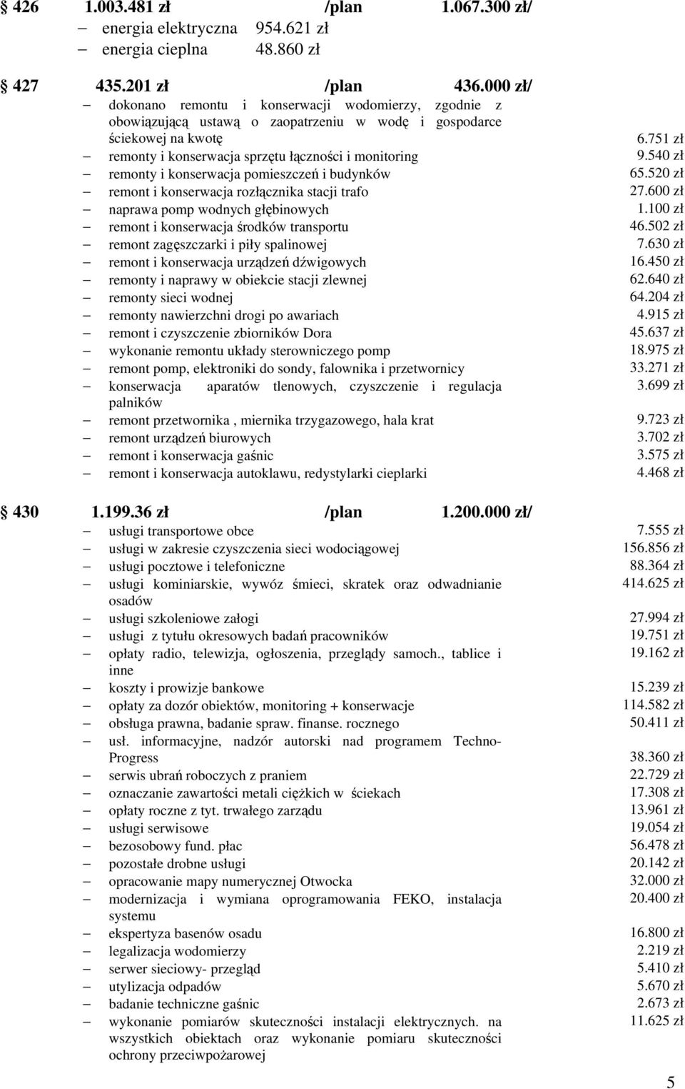 540 zł remonty i konserwacja pomieszczeń i budynków 65.520 zł remont i konserwacja rozłącznika stacji trafo 27.600 zł naprawa pomp wodnych głębinowych 1.