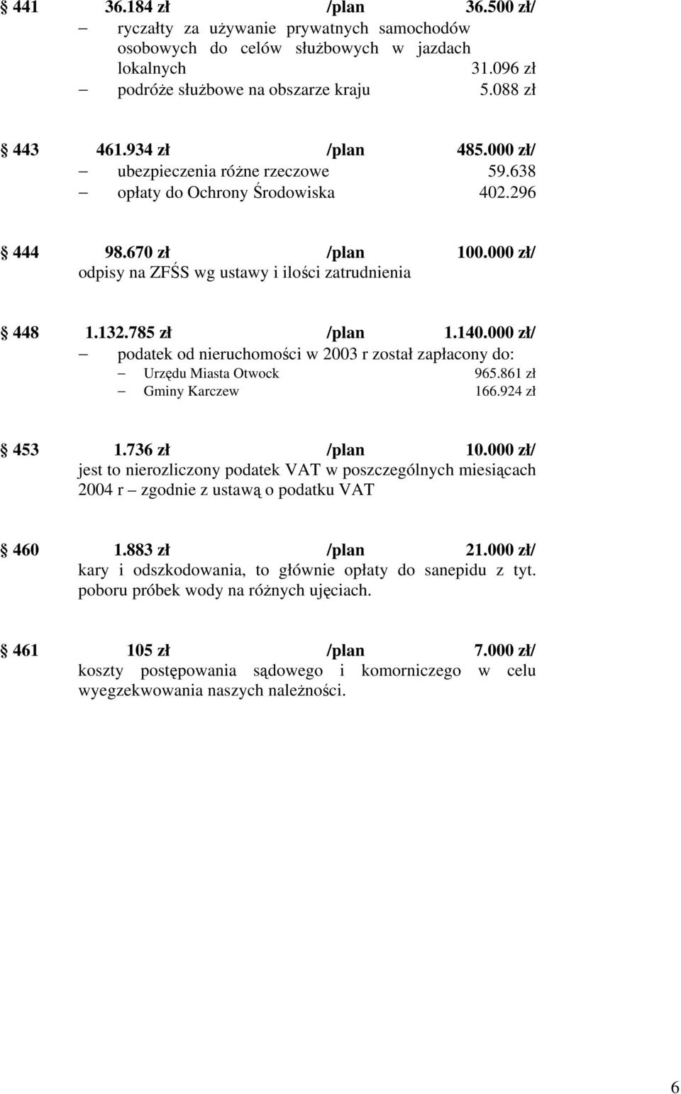 785 zł /plan 1.140.000 zł/ podatek od nieruchomości w 2003 r został zapłacony do: Urzędu Miasta Otwock 965.861 zł Gminy Karczew 166.924 zł 453 1.736 zł /plan 10.