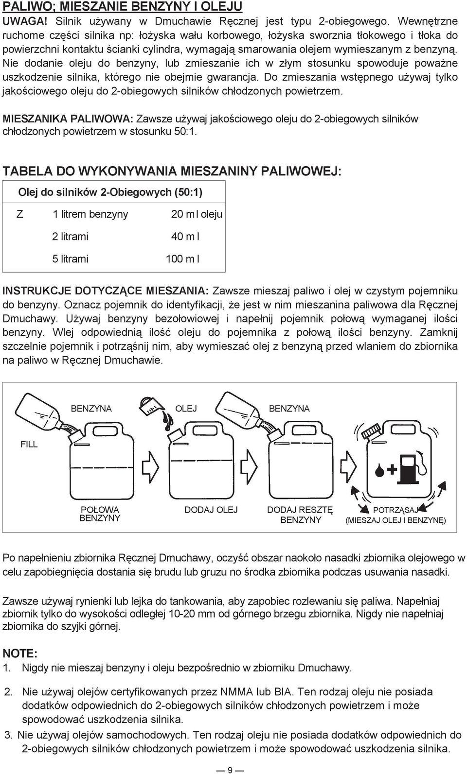 Nie dodanie oleju do benzyny, lub zmieszanie ich w złym stosunku spowoduje powane uszkodzenie silnika, którego nie obejmie gwarancja.