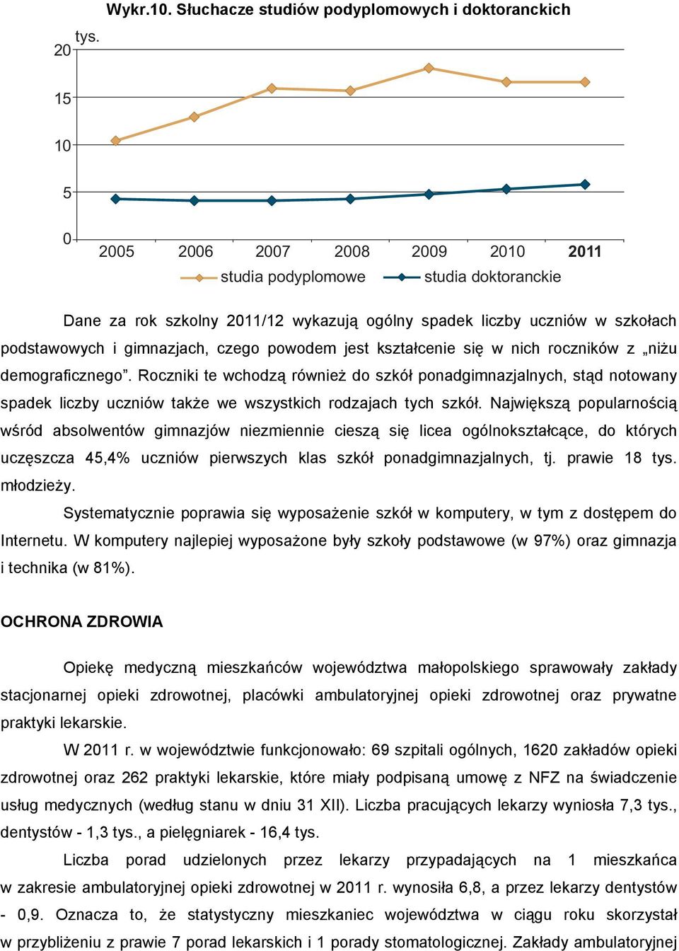 powodem jest kształcenie się w nich roczników z niżu demograficznego.