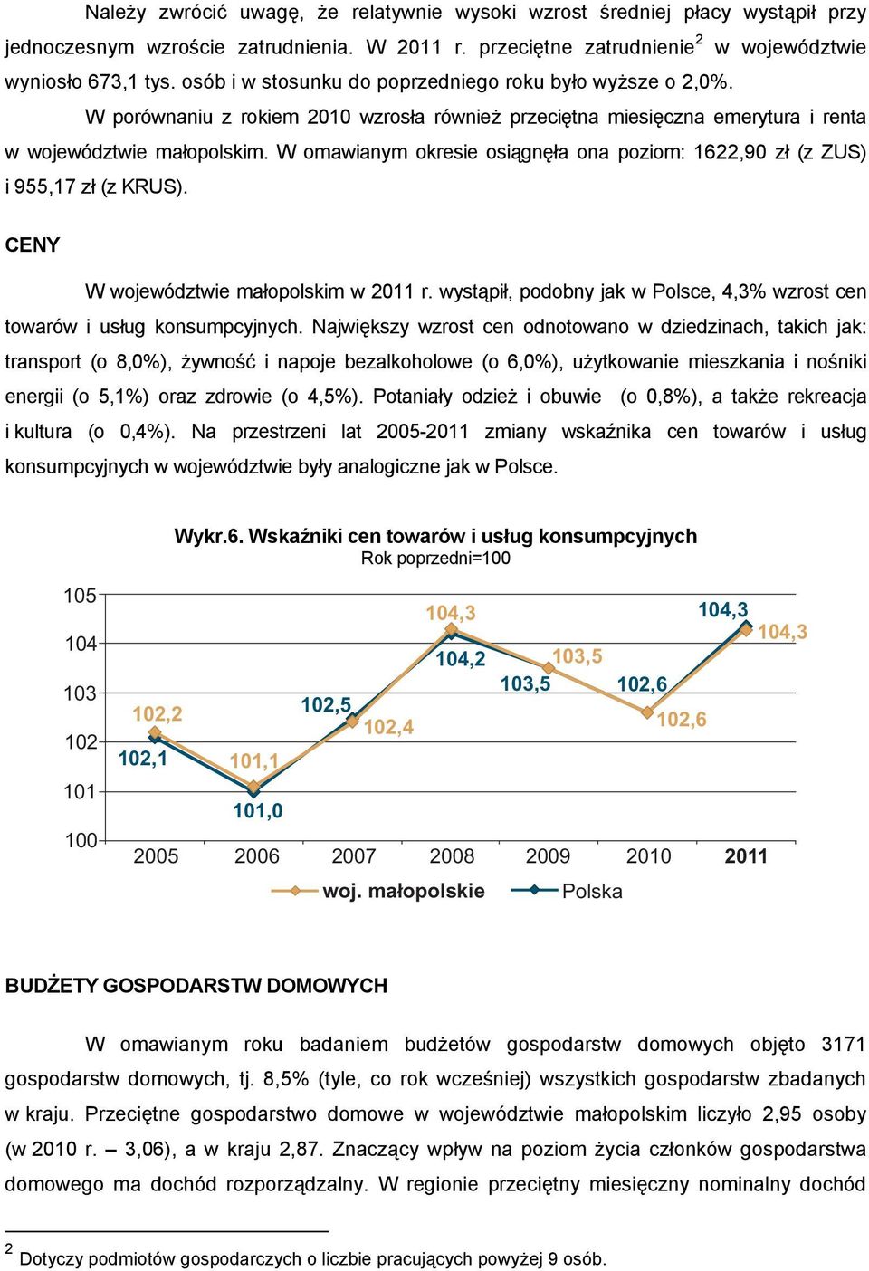 W omawianym okresie osiągnęła ona poziom: 1622,90 zł (z ZUS) i 955,17 zł (z KRUS). CENY W województwie małopolskim w 2011 r.