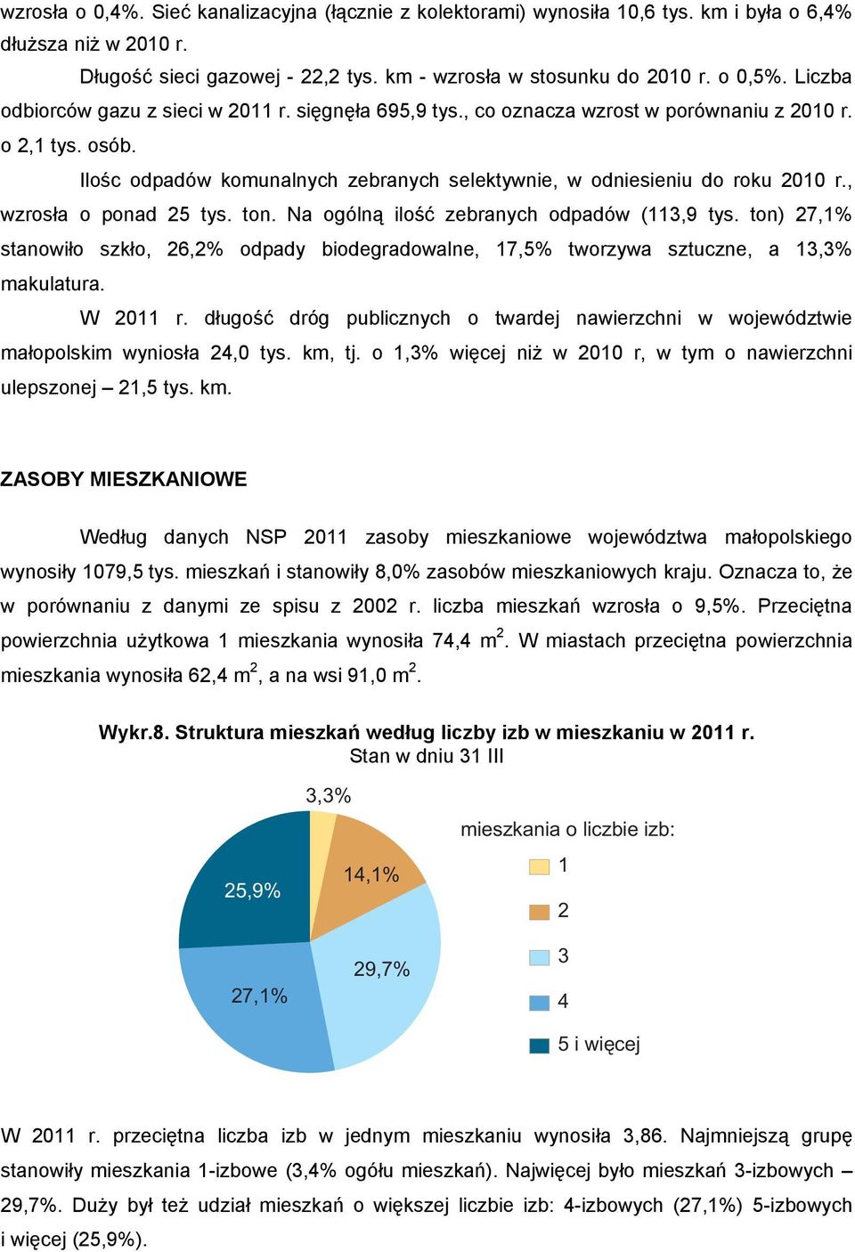 , wzrosła o ponad 25 tys. ton. Na ogólną ilość zebranych odpadów (113,9 tys. ton) 27,1% stanowiło szkło, 26,2% odpady biodegradowalne, 17,5% tworzywa sztuczne, a 13,3% makulatura. W 2011 r.