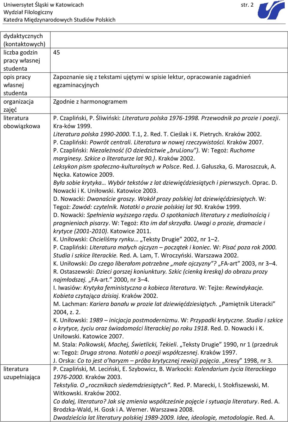 Zgodnie z harmonogramem P. Czapliński, P. Śliwiński: Literatura polska 1976-1998. Przewodnik po prozie i poezji. Kra-ków 1999. Literatura polska 1990-2000. T.1, 2. Red. T. Cieślak i K. Pietrych.