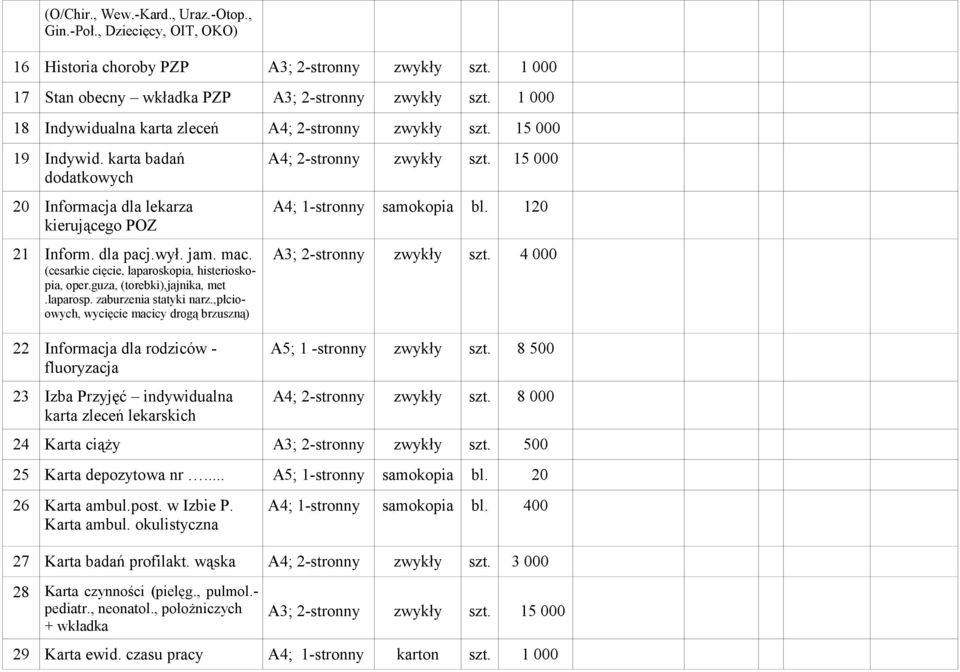 (cesarkie cięcie, laparoskopia, histerioskopia, oper.guza, (torebki),jajnika, met.laparosp. zaburzenia statyki narz.,płcioowych, wycięcie macicy drogą brzuszną) A4; 2-stronny zwykły szt.