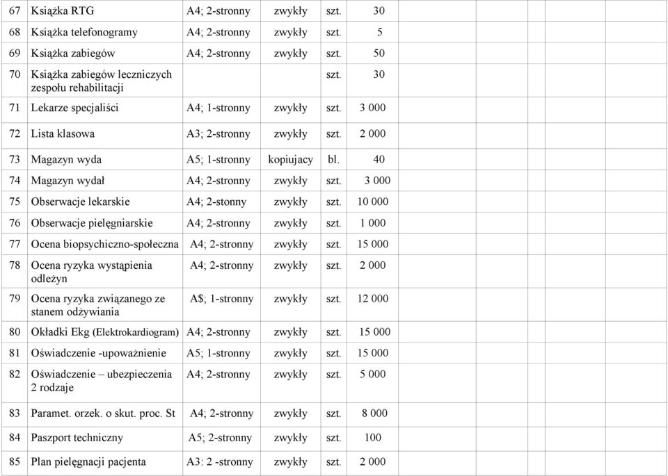 2 000 73 Magazyn wyda A5; 1-stronny kopiujacy bl. 40 74 Magazyn wydał A4; 2-stronny zwykły szt. 3 000 75 Obserwacje lekarskie A4; 2-stonny zwykły szt.