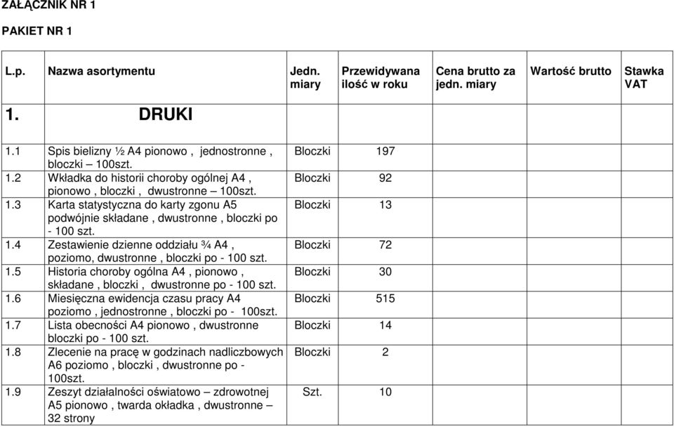 1.4 Zestawienie dzienne oddziału ¾ A4, poziomo, dwustronne, bloczki po - 100 szt. 1.5 Historia choroby ogólna A4, pionowo, składane, bloczki, dwustronne po - 100 szt. 1.6 Miesięczna ewidencja czasu pracy A4 poziomo, jednostronne, bloczki po - 100szt.