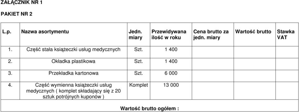 Część stała książeczki usług medycznych Szt. 1 400 2. Okładka plastikowa Szt. 1 400 3.