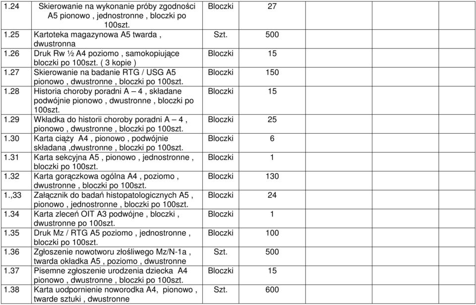 30 Karta ciąży A4, pionowo, podwójnie składana,dwustronne, 1.31 Karta sekcyjna A5, pionowo, jednostronne, 1.32 Karta gorączkowa ogólna A4, poziomo, dwustronne, 1.