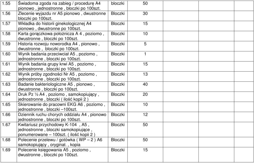 63 Badanie bakteriologiczne A5, pionowo, dwustronne, 1.64 Druk Pz ½ A4, poziomo, samokopiujący, jednostronne, bloczki ( ilość kopii 2 ) 1.