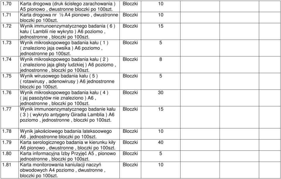 75 Wynik wirusowego badania kału ( 5 ) ( rotawirusy, adenowirusy ) A6 jednostronne 1.76 Wynik mikroskopowego badania kału ( 4 ) ( jaj pasożytów nie znaleziono ) A6, 1.