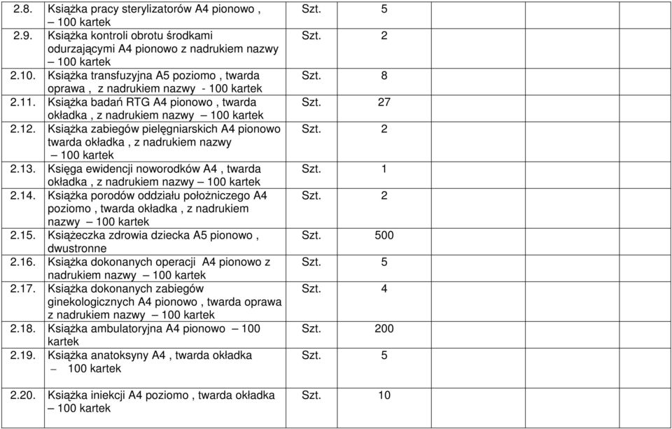 Książka zabiegów pielęgniarskich A4 pionowo twarda okładka, z nadrukiem nazwy 2.13. Księga ewidencji noworodków A4, twarda okładka, z nadrukiem nazwy 2.14.