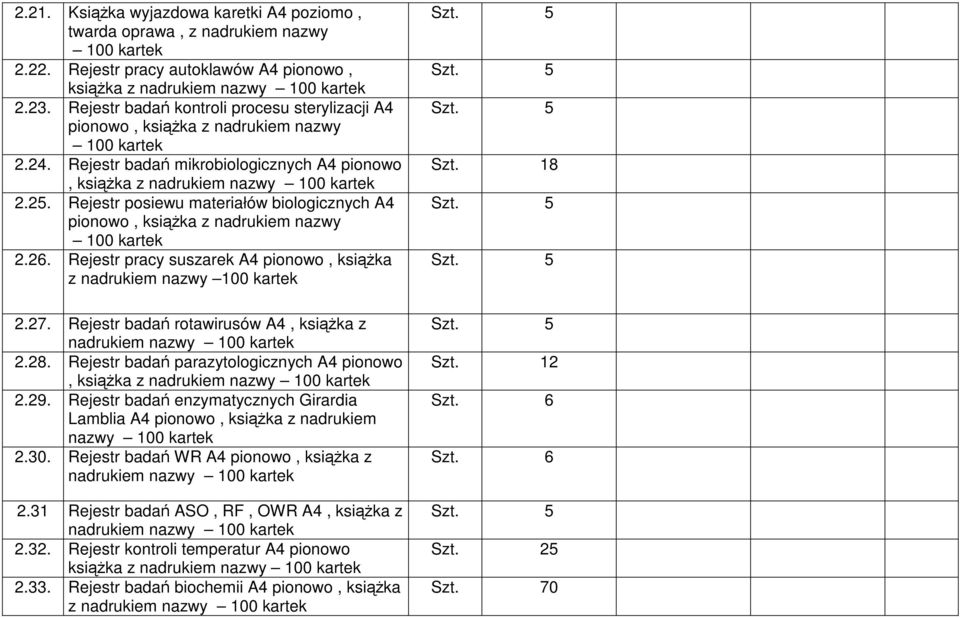 Rejestr posiewu materiałów biologicznych A4 pionowo, książka z nadrukiem nazwy 2.26. Rejestr pracy suszarek A4 pionowo, książka z nadrukiem nazwy 100 kartek 2.27.