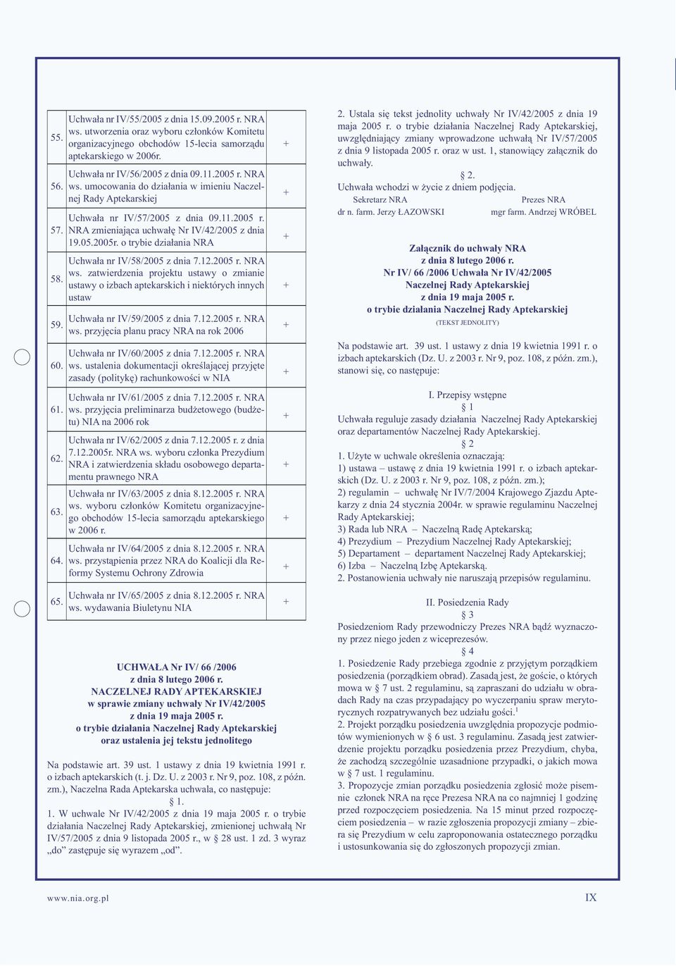 umocowania do działania w imieniu Naczelnej Rady Aptekarskiej Uchwała nr IV/57/2005 z dnia 09.11.2005 r. NRA zmieniająca uchwałę Nr IV/42/2005 z dnia 19.05.2005r.