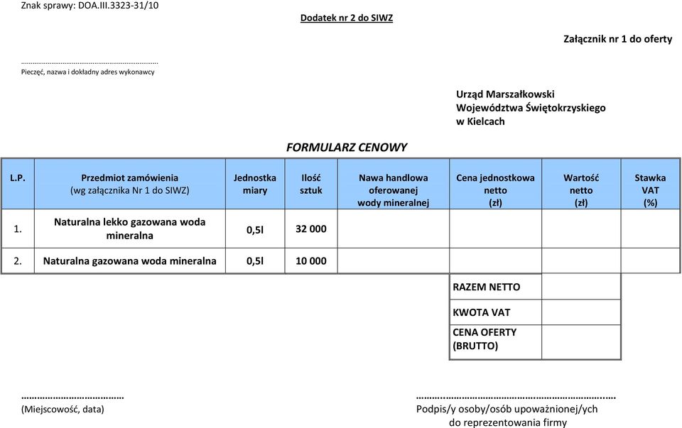 załącznika Nr 1 do SIWZ) Jednostka miary Ilość sztuk Nawa handlowa oferowanej wody mineralnej Cena jednostkowa netto (zł) Wartość netto (zł) Stawka VAT