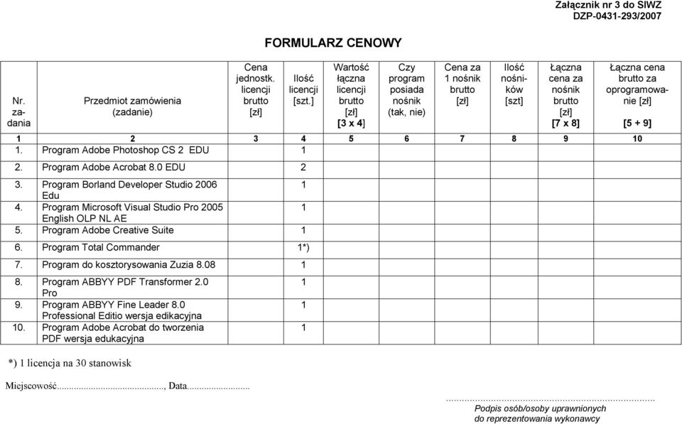 oprogramowanie [zł] 1 2 3 4 5 6 7 8 9 10 1. Program Adobe Photoshop CS 2 EDU 1 2. Program Adobe Acrobat 8.0 EDU 2 3. Program Borland Developer Studio 2006 1 Edu 4.