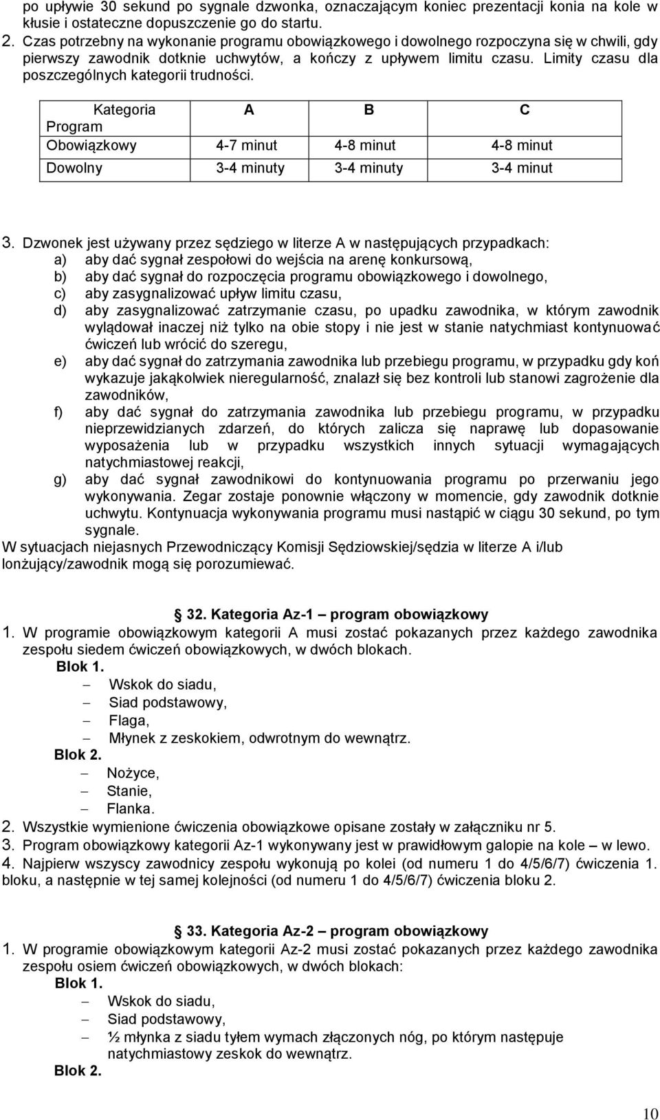 Limity czasu dla poszczególnych kategorii trudności. Kategoria A B C Program Obowiązkowy 4-7 minut 4-8 minut 4-8 minut Dowolny 3-4 minuty 3-4 minuty 3-4 minut 3.