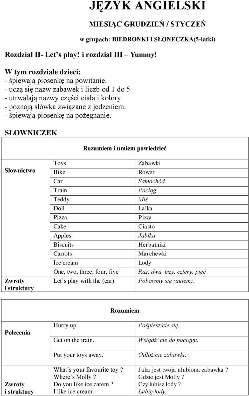 Zabawki Rower Samochód Pociąg Miś Lalka Pizza Ciasto Jabłka Herbatniki Marchewki Lody Raz, dwa, trzy, cztery, pięć Pobawmy się (autem). Hurry up. Get on the train. Put your toys away.